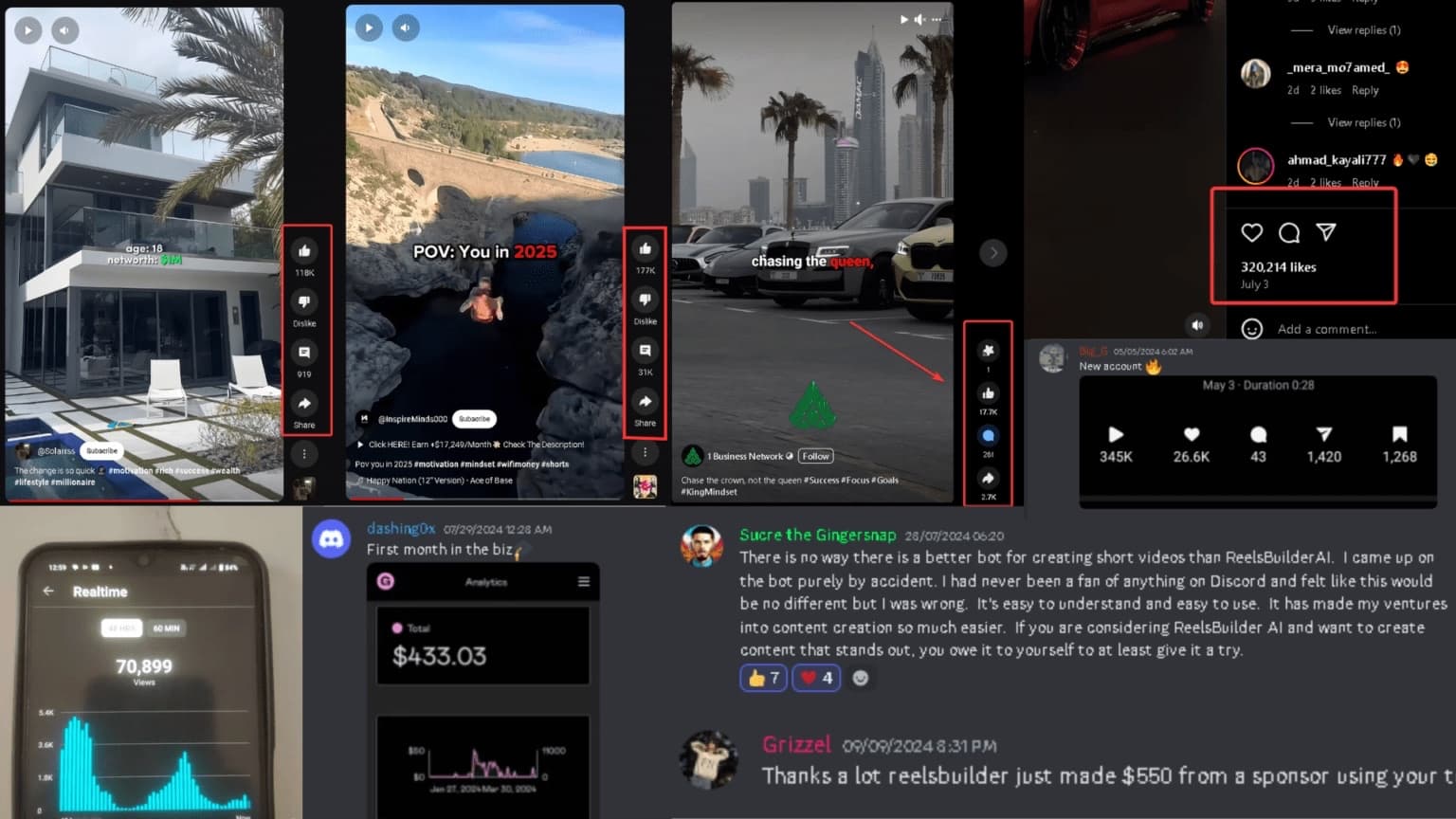 Real creator results - $2,251 cash, 6M+ views, 660K likes